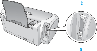 Printer Parts and Control Panel Functions