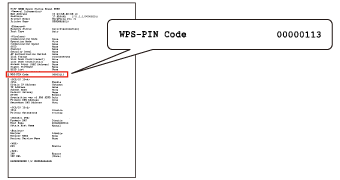 Wi-Fi connection using the control panel