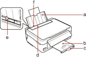 Product Parts