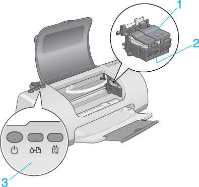 electrodo palo Flor de la ciudad Partes de la impresora y funciones del panel de control